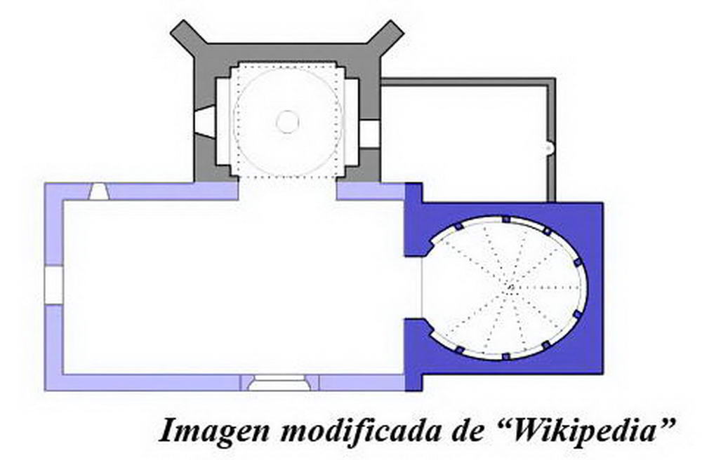 PLANTA
